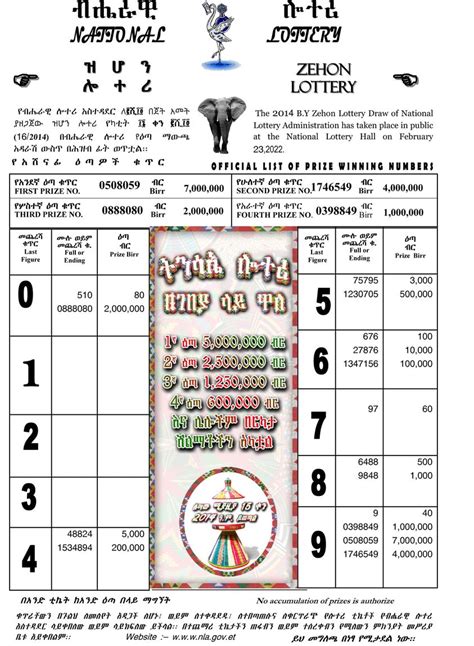 zihon lottery 2016 winning numbers